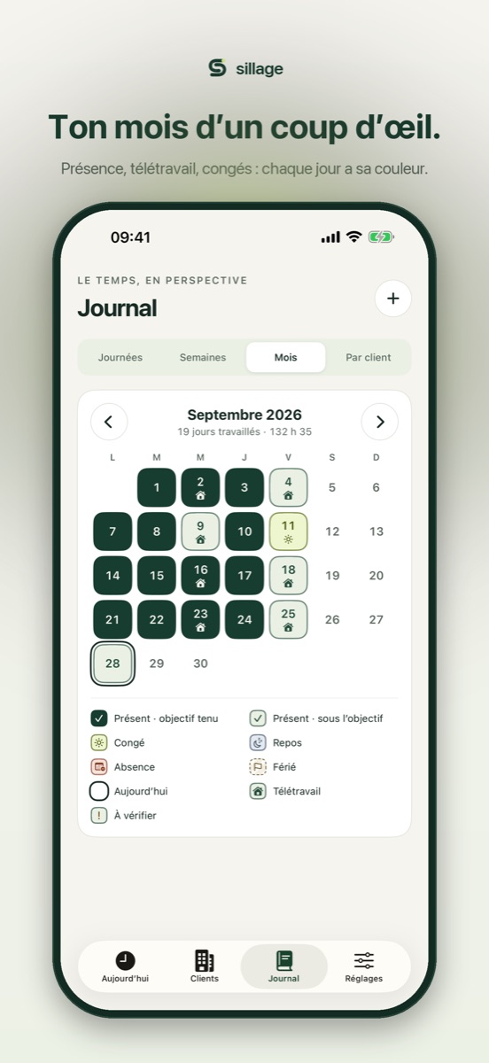 Calendrier du mois coloré par type de journée