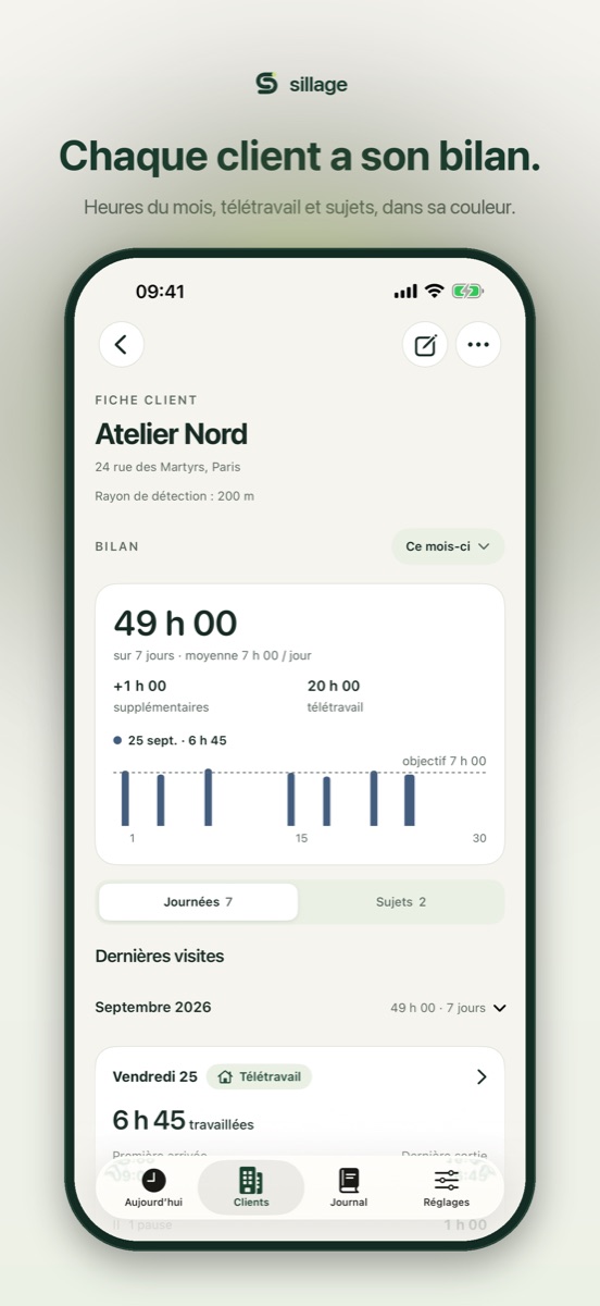 Bilan d'un client : heures du mois, télétravail et sujets
