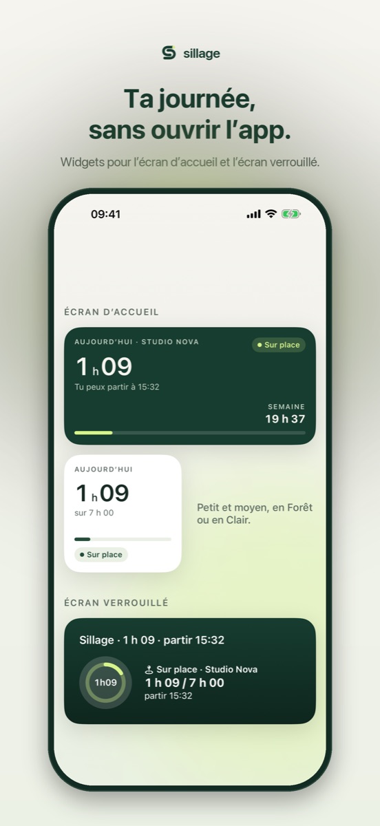 Widgets Sillage sur l'écran d'accueil